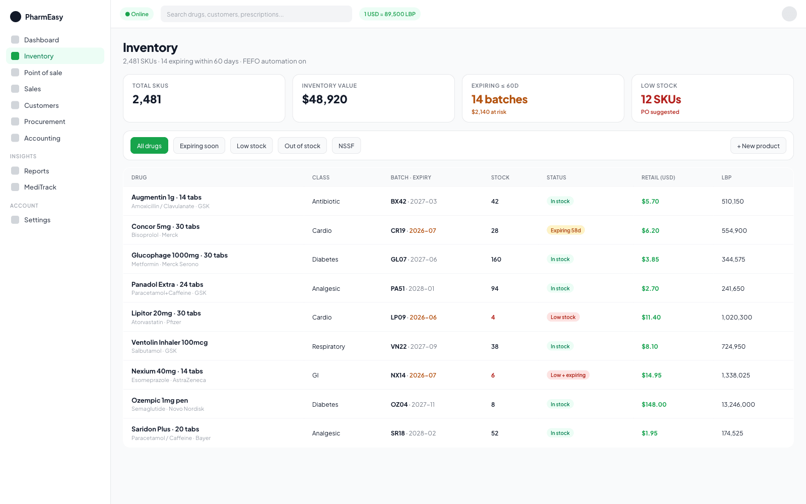 PharmEasy inventory page showing product catalog with batch expiry, FEFO sorting, and low-stock warnings.